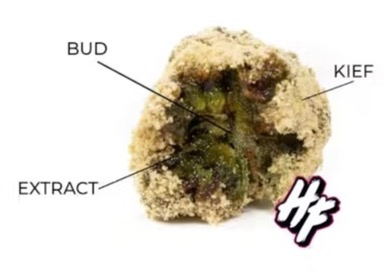 White Grape Moon Rocks