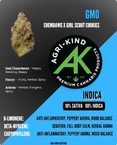 Agri-Kind - GMO - 3.5g - Flower