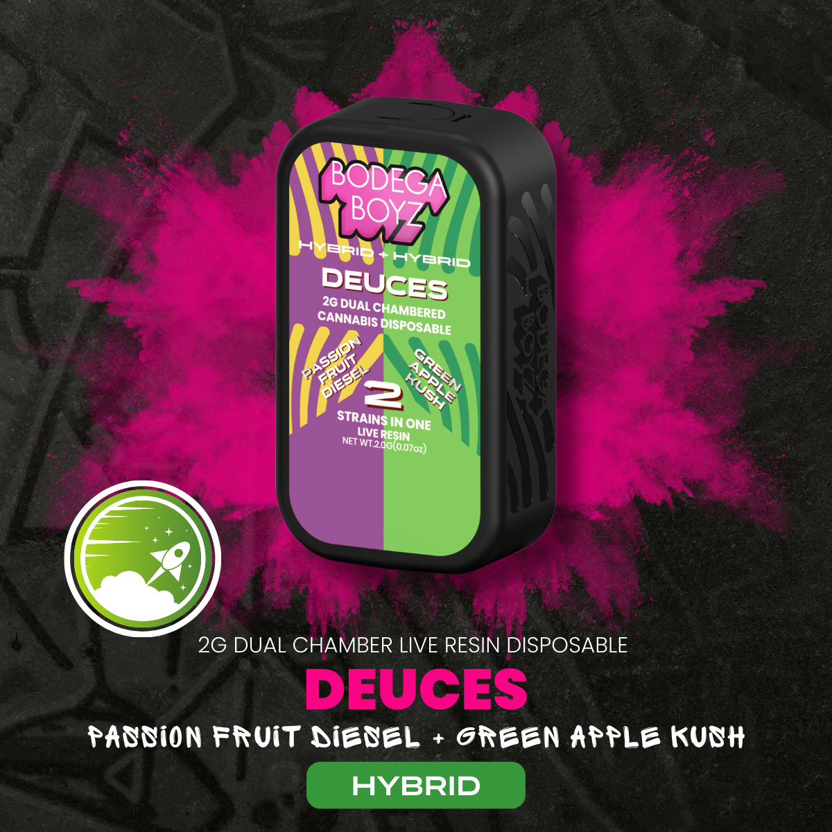Passion Fruit Diesel x Green Apple Kush Live Resin 2G Dual Chamber Disposable (Hybrid x Hybrid)