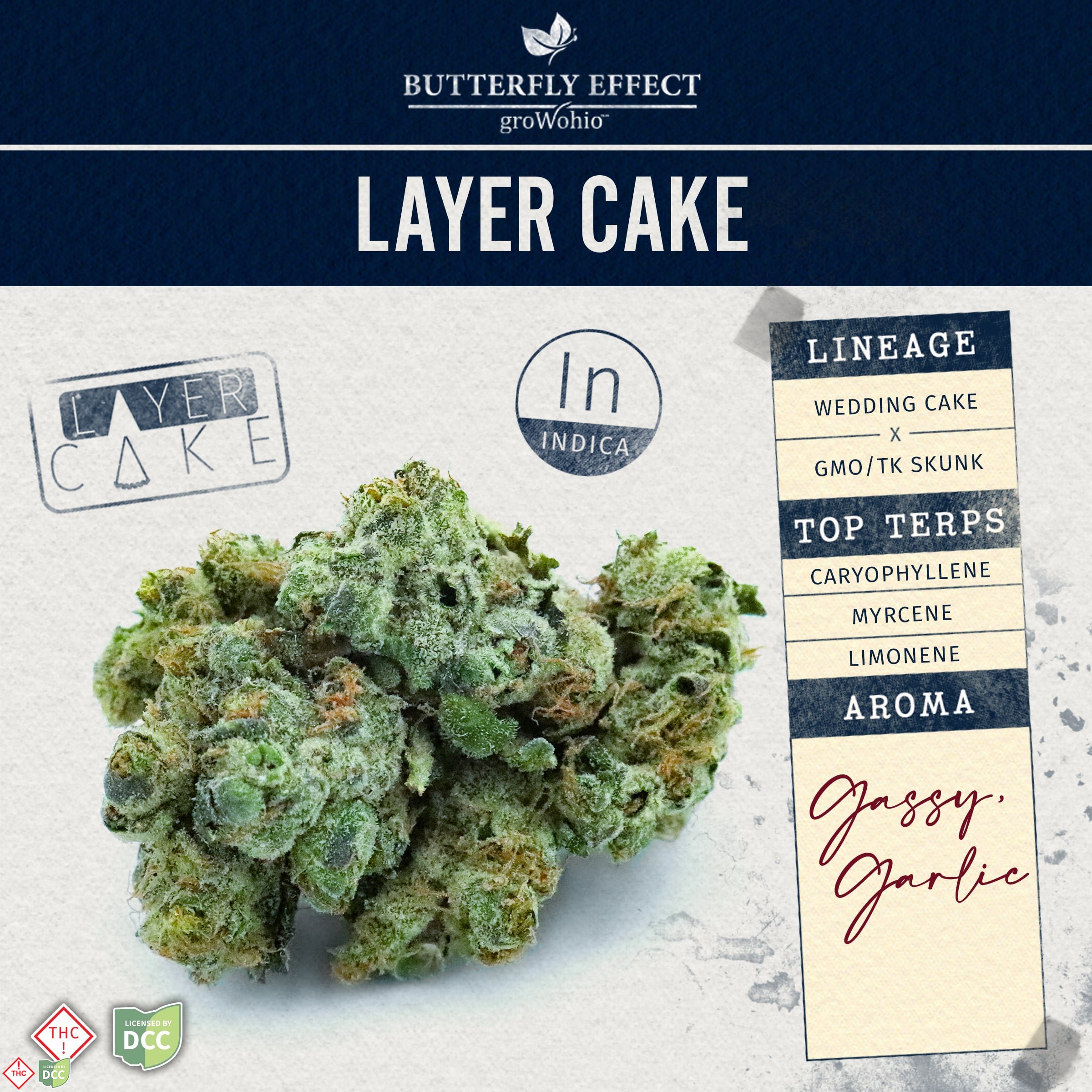 Butterfly Effect - Layer Cake Budlet - Flower - 14.15g