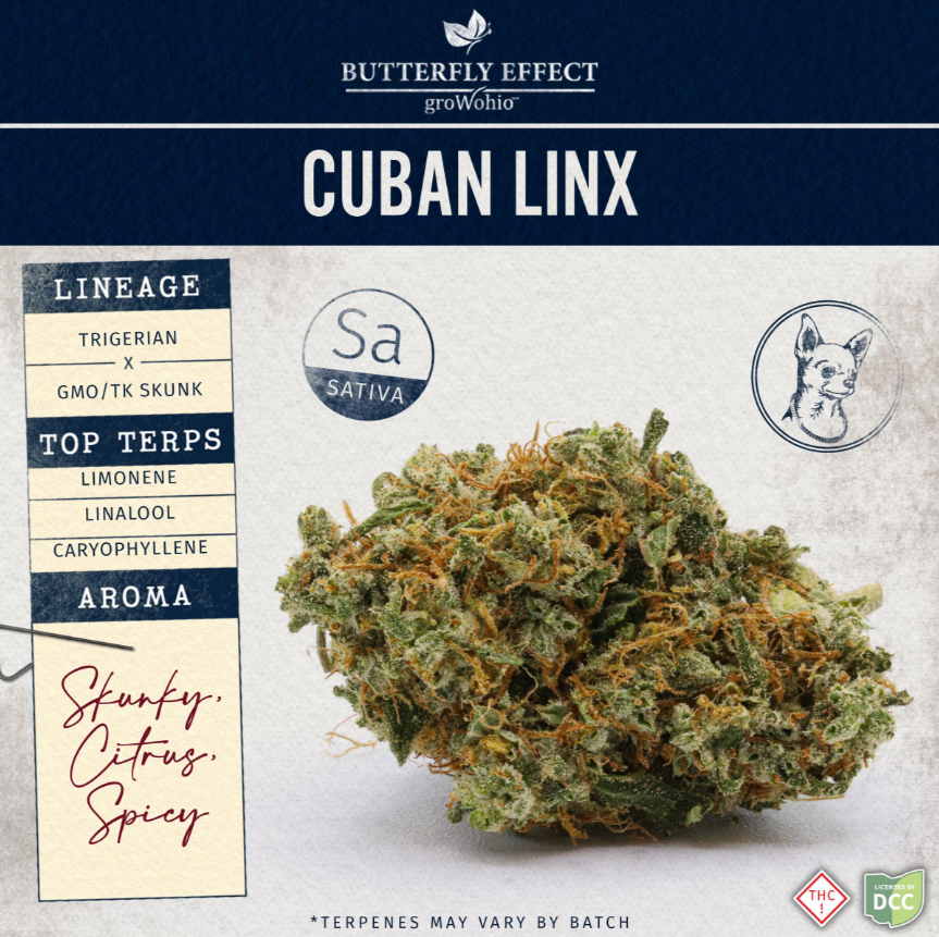 CUBAN LINX (BUDLET) (14.15G)