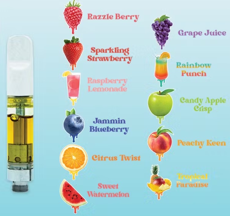Feel Goods: Grape Juice Flavored - - Feel Goods