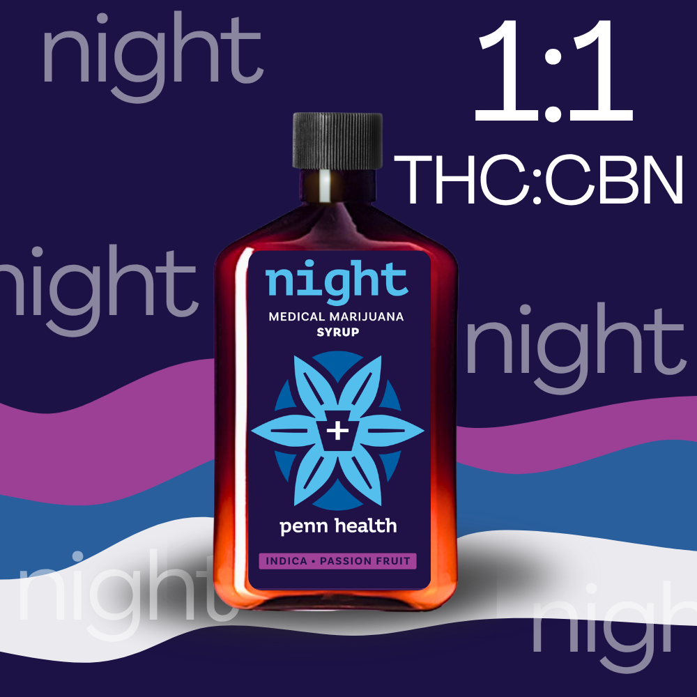 Night Thc Cbn Passionfruit 250ml