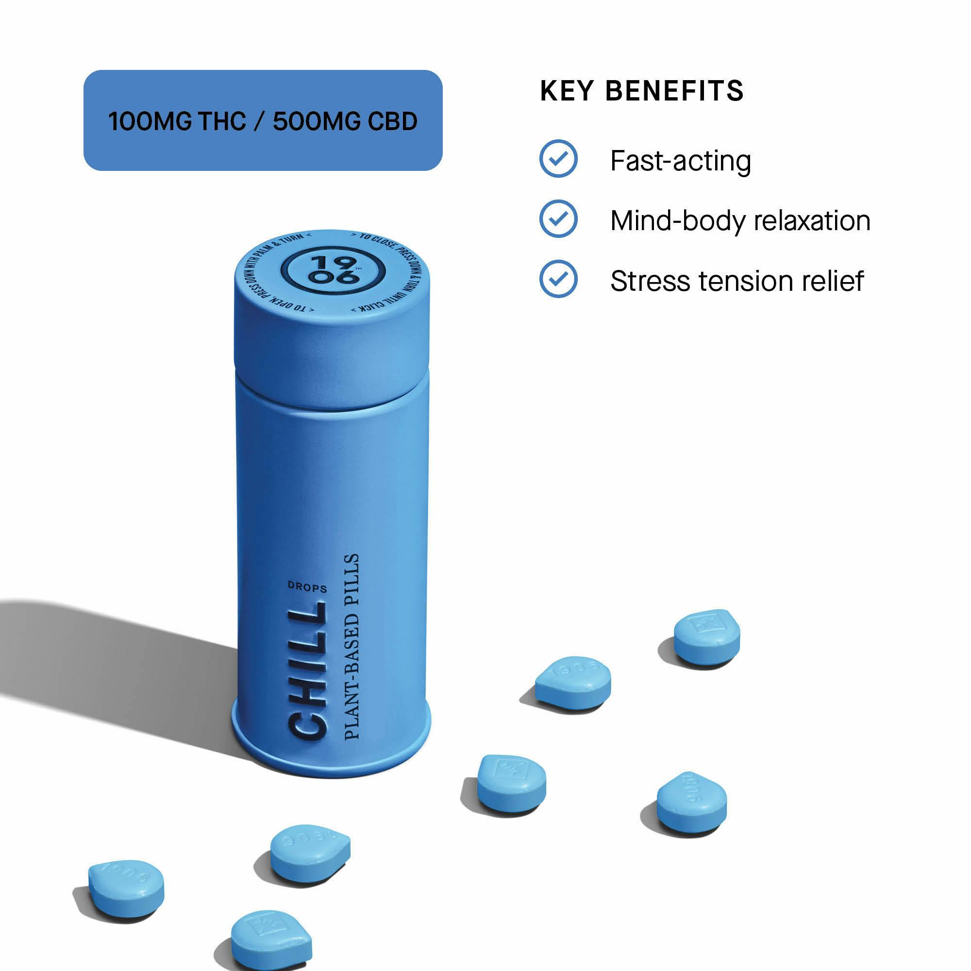 Chill | Hybrid | 5:1 Fast-acting Tablets | 20pk/100mg