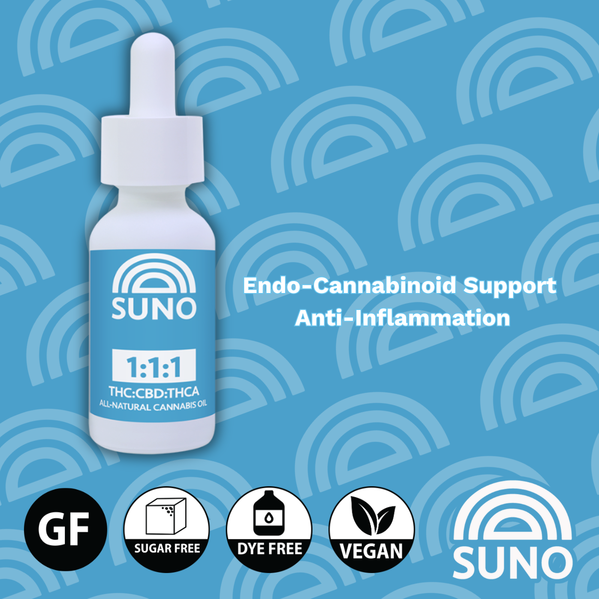 SUNO 1:1:1 Tincture – 200MG