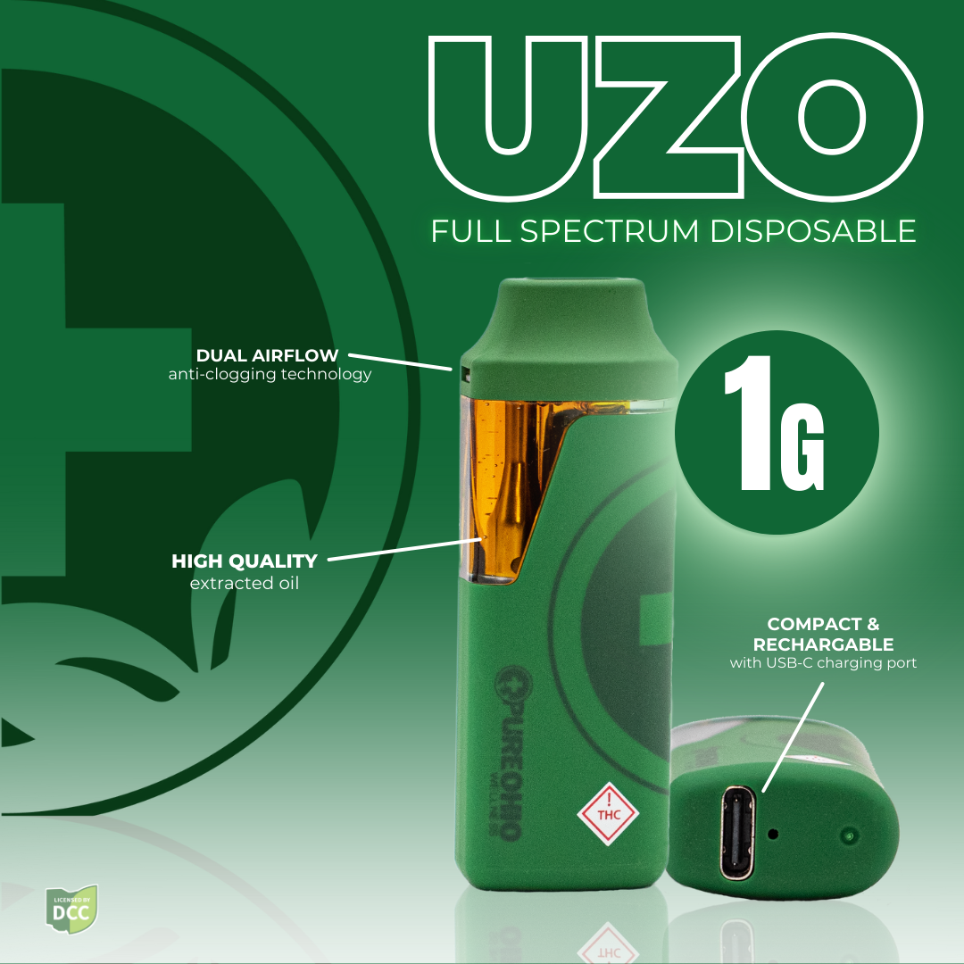 Fb Ih - Full Spectrum Ikrusher Uzo Dvp - 1g - 2day - Pow