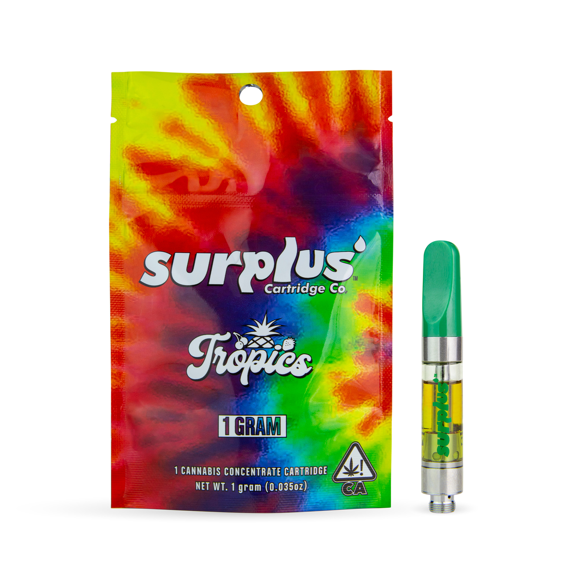 Surplus — Banana Mango Tropics