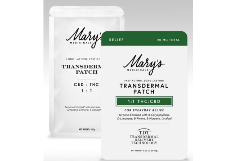 Transdermal Patches Relief