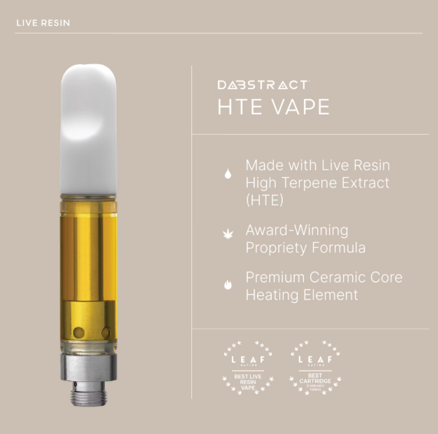DABSTRACT Live Resin Cart 1000mg: Sour Diesel x OG Kush x ChemDawg