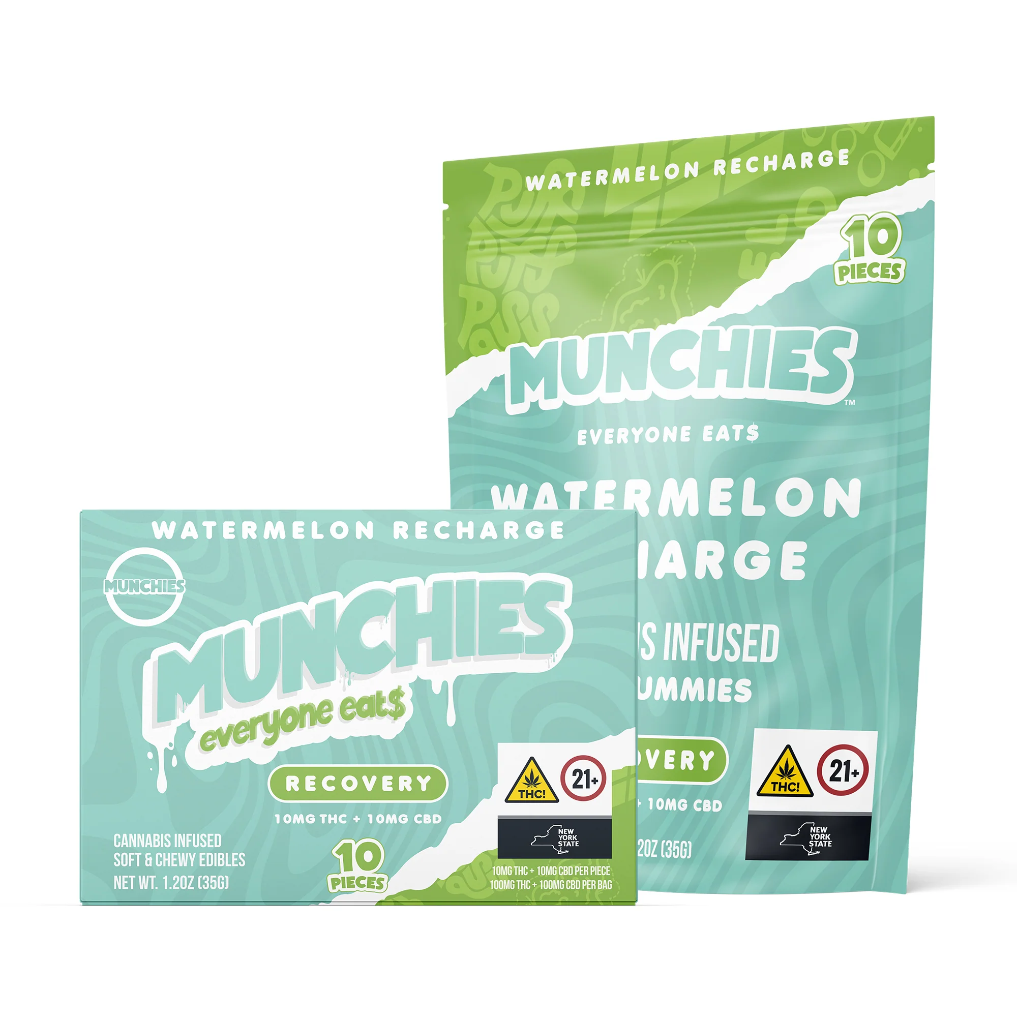 Watermelon Recharge Recovery