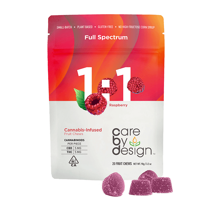 Care By Design | 1:1 CBD:THC Raspberry Gummies