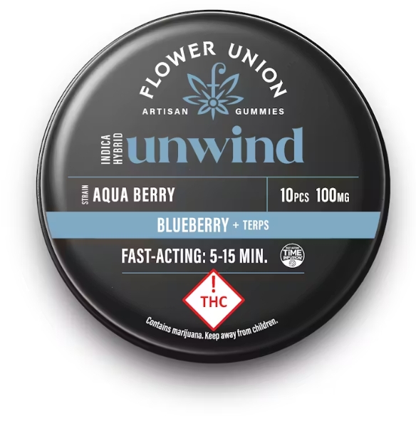 Unwind Blueberry Gummies