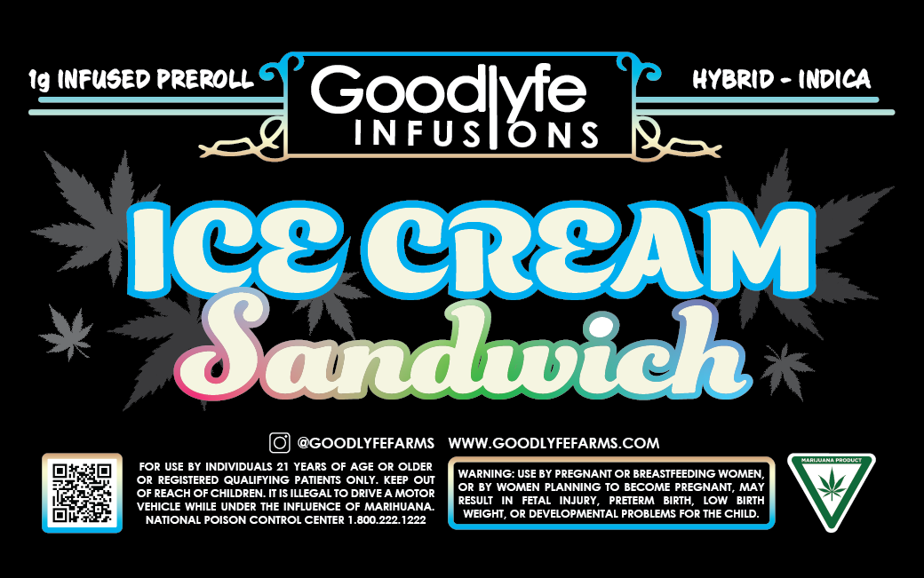 Goodlyfe | Ice Cream Sandwich | Infused Pre Roll | 1g