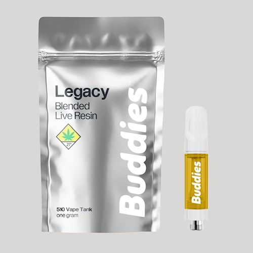 Forum Cut Gsc Legacy