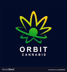 Orbit - Flower - Melon Mochi