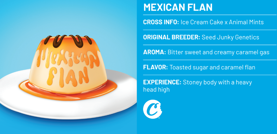Cookies | Mexican Flan 3.