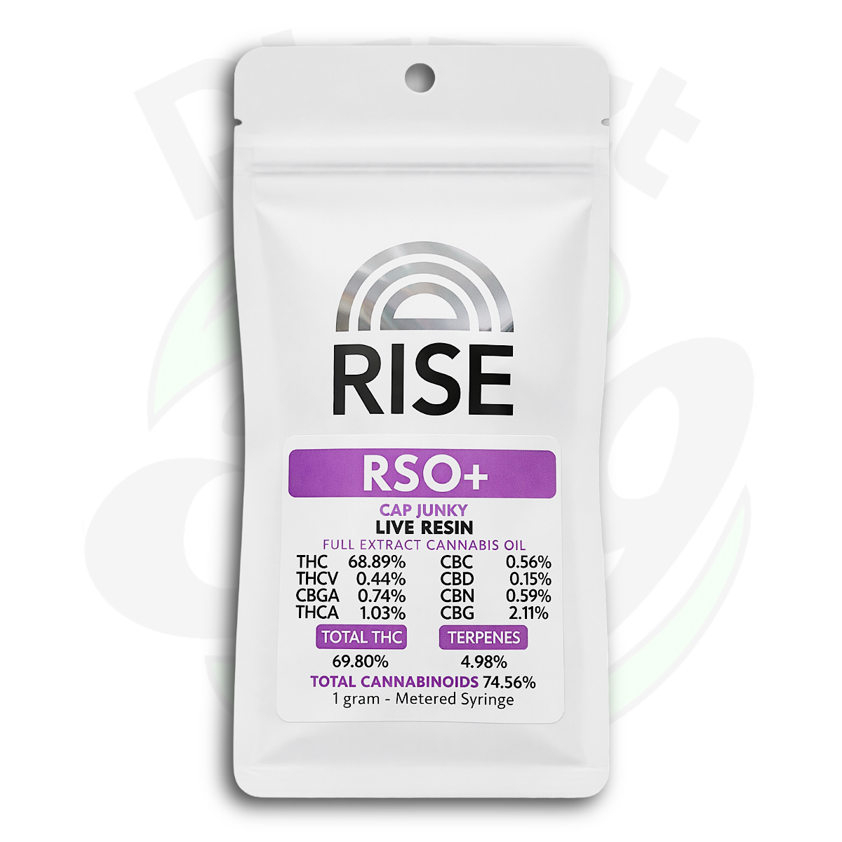 RSO+ | Cap Junky | 1g Syringe