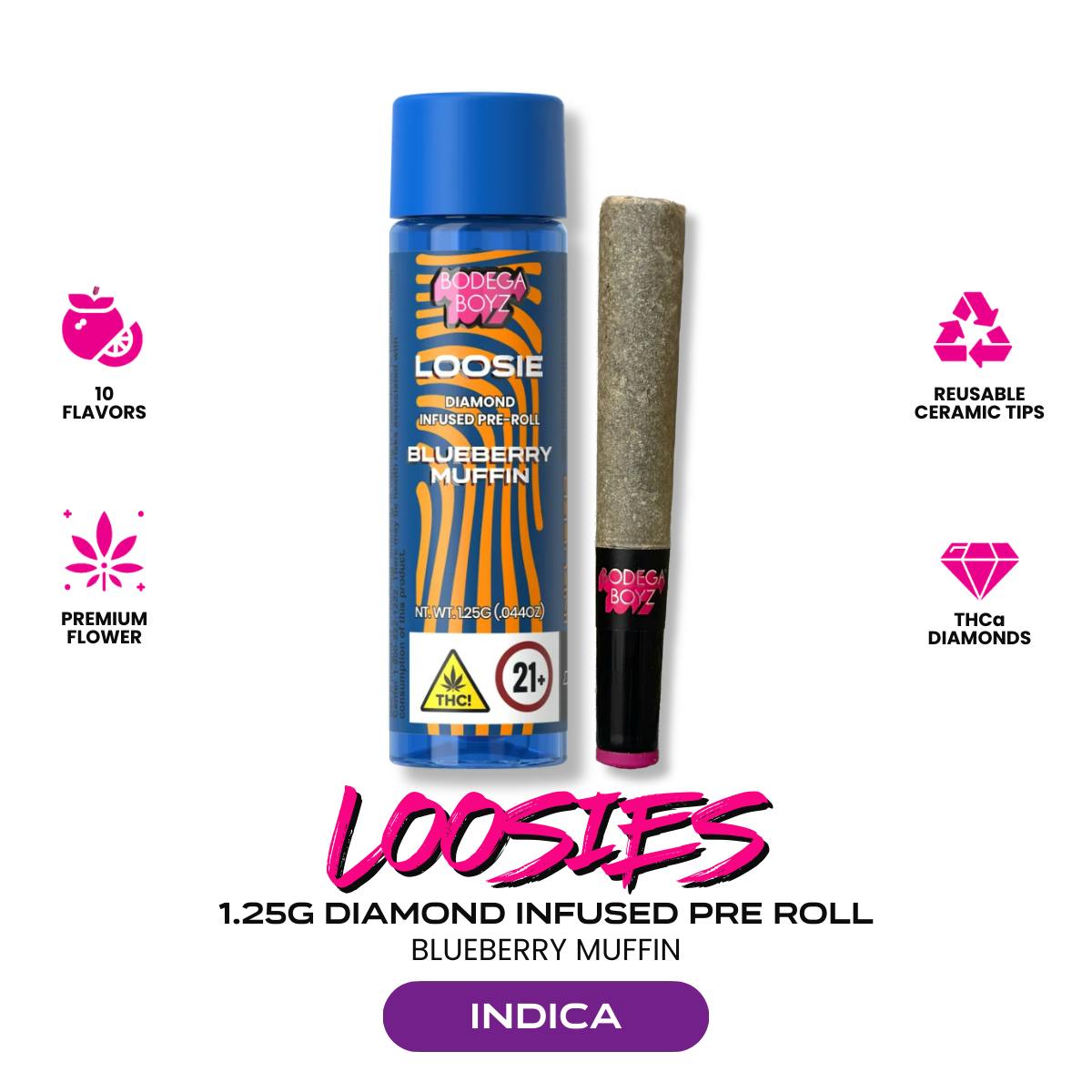 Bodega Boyz - Blueberry Muffin Diamond Infused Preroll - 1.25g