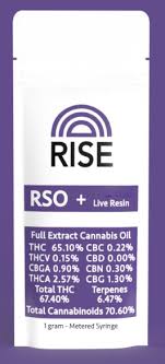 Rso Lemon Runtz