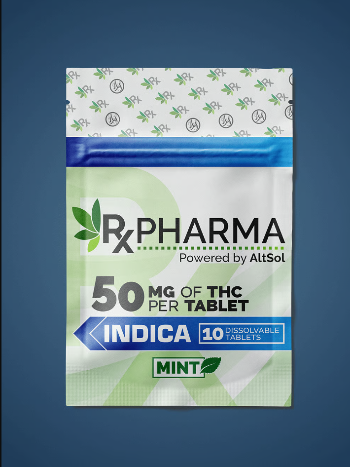 Rxpharma Mint Odt Indica