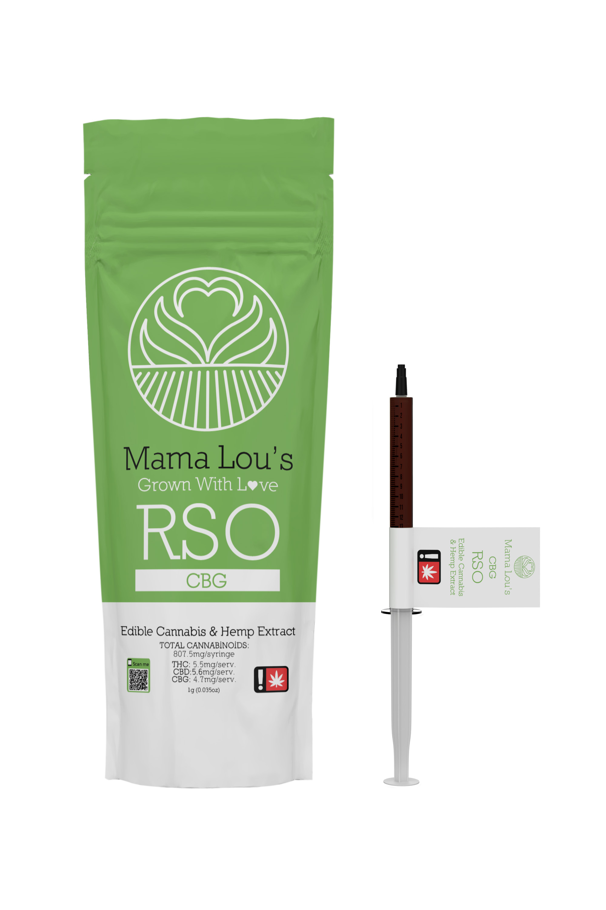 Lou Thc/cbd/cbg Rso