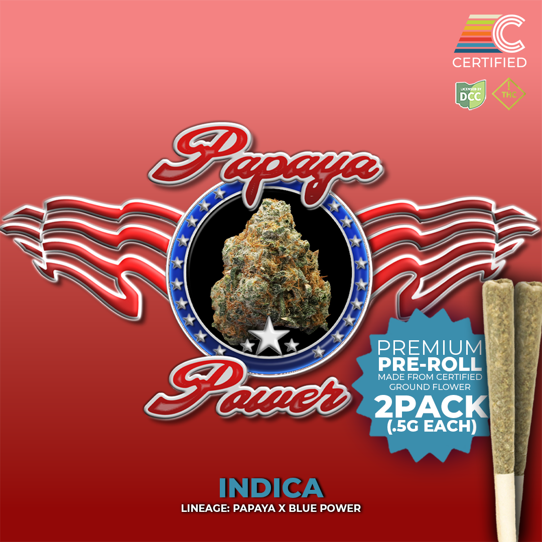 Cultivators | Papaya Power Pre-Roll (SSU) 2pk | 1g | Indica