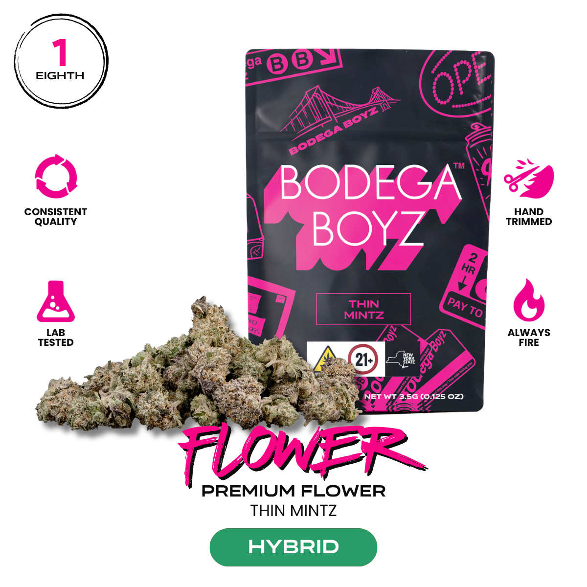 Bodega Boyz - Flower 3.5g - Thin Mintz