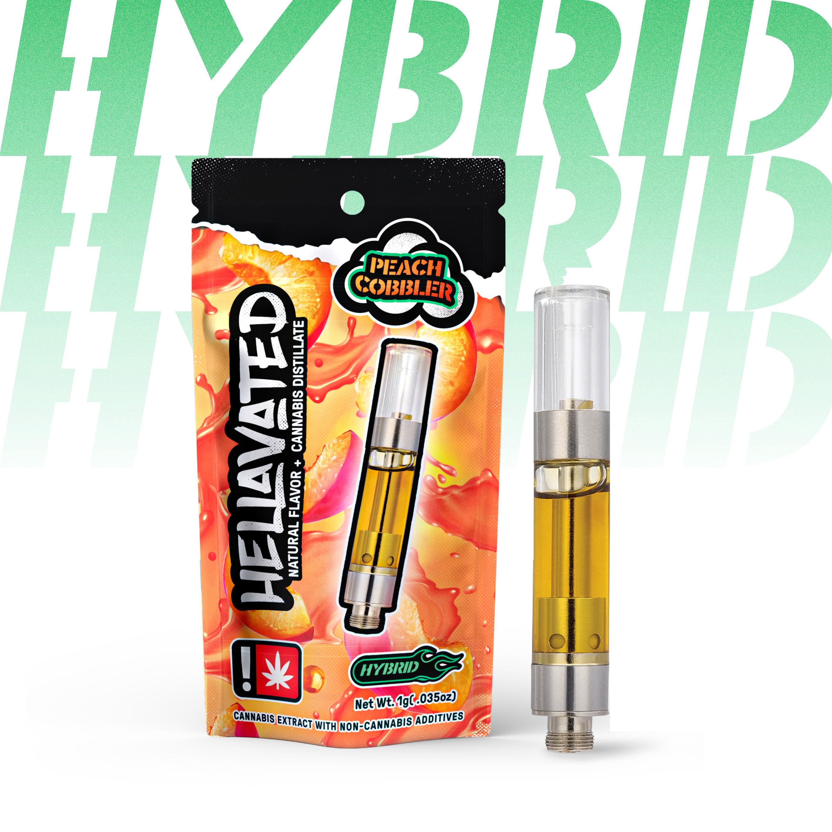 Hellavated: Peach Cobbler Profilez