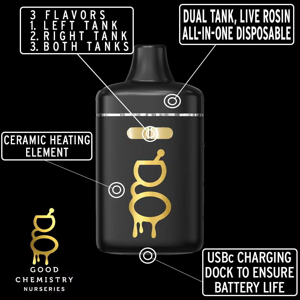 Good Chemistry I Live Rosin Dual Tank Disposable I Graham Canyon/Lift Ticket
