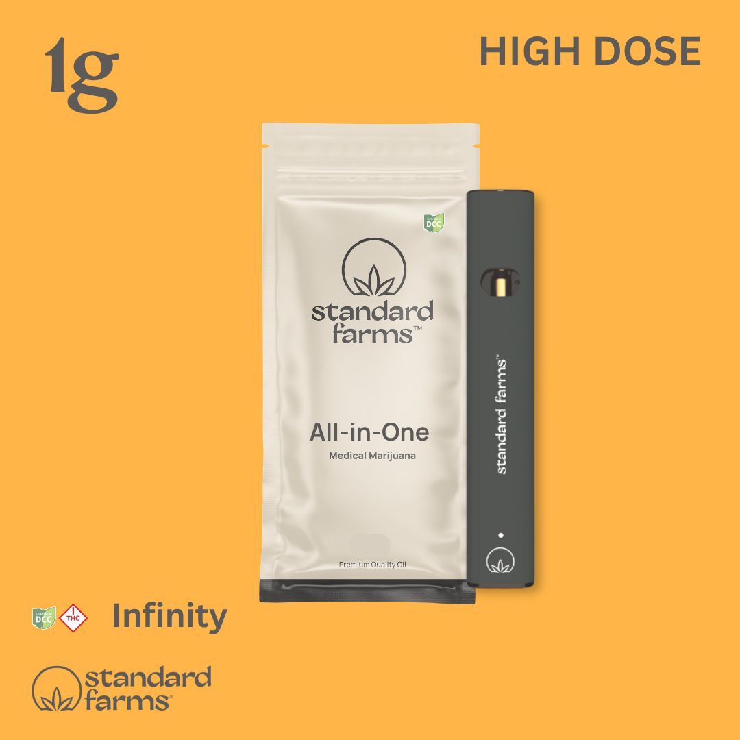 Blubanpan Distillate All - In - One
