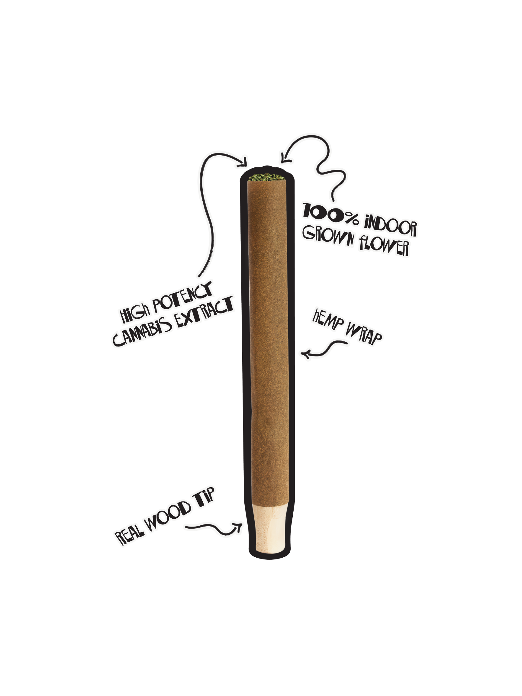 Infused Blunt Hybrid Dogwalker