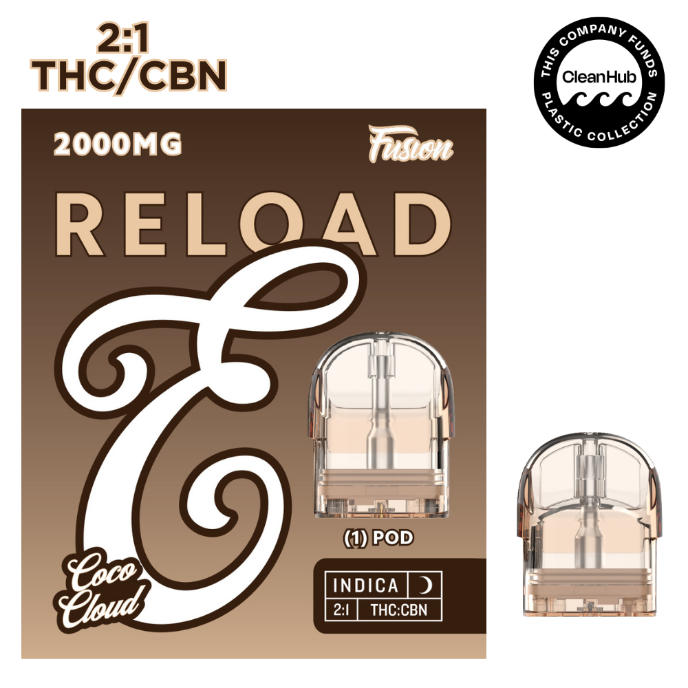2000mg Reload Fusion Coco Cloud