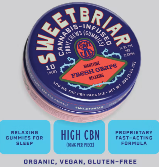 Sweetbriar Gummies Fresh Grape 1:1 (I) 100mg