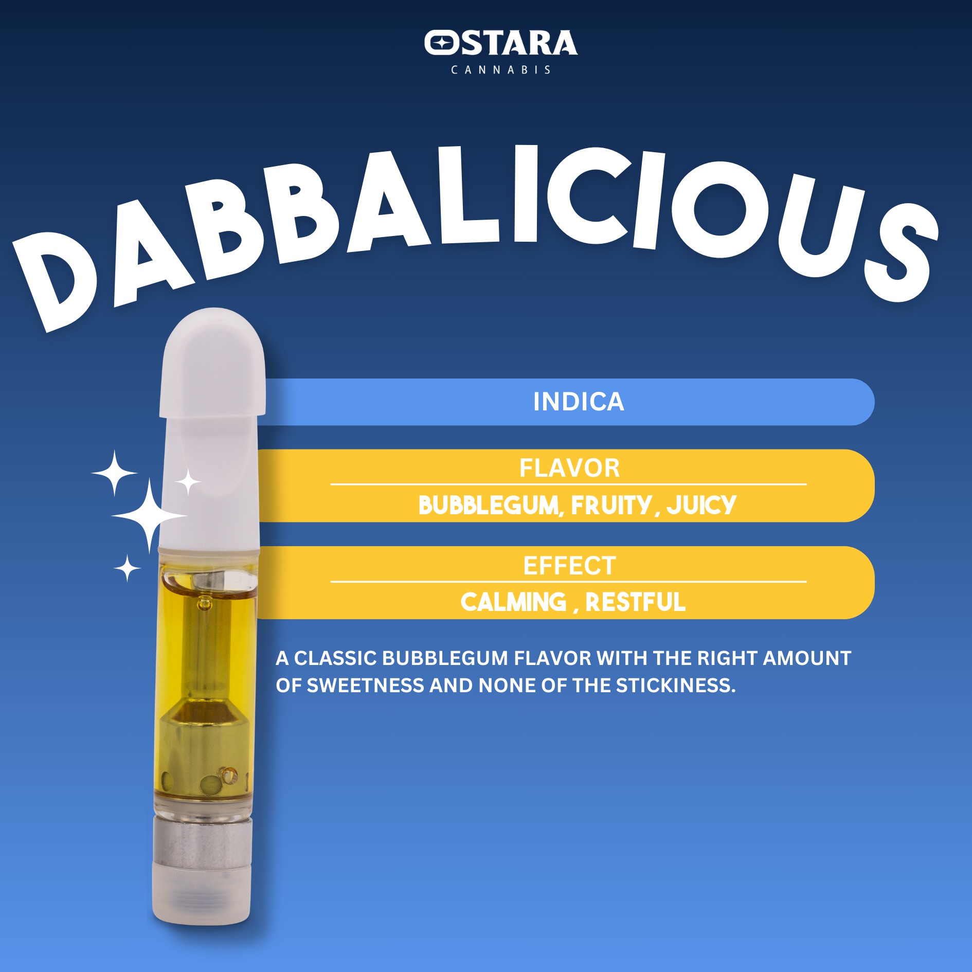Dabbalicious | Distillate Cart | 1g