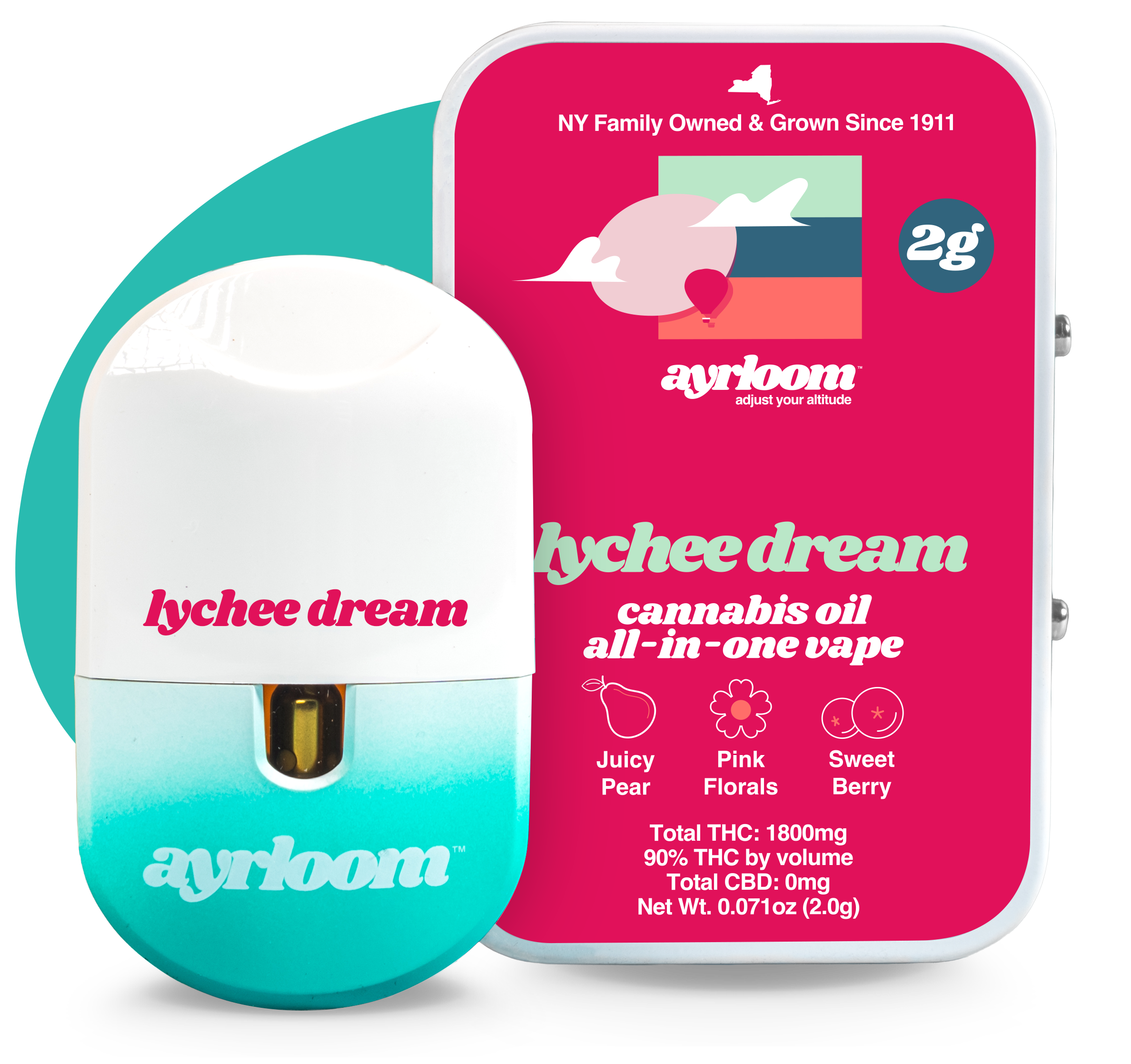 Lychee Dream | AIO | 2g