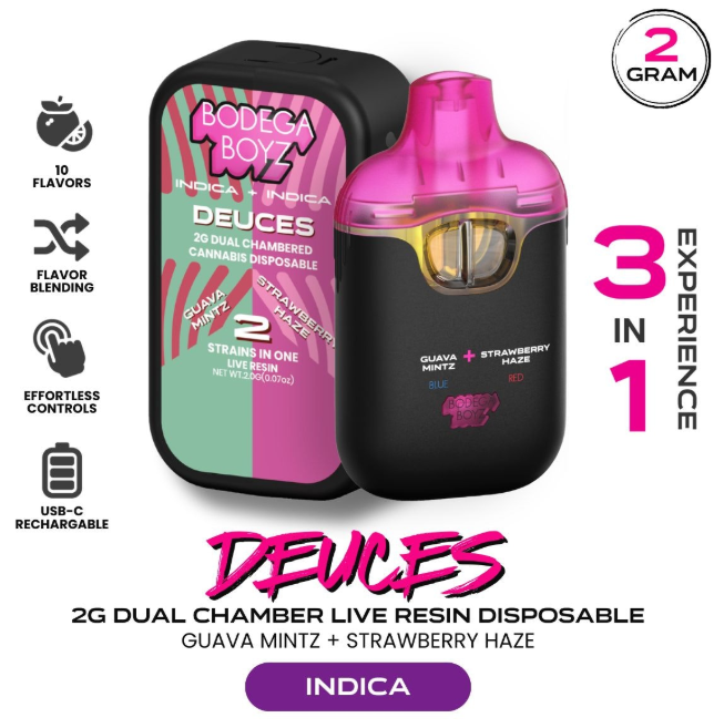 Bodega Boyz | Deuces | Guava Mintz x Strawberry Haze | Indica x Indica | Live Resin | AIO Vape | 2g