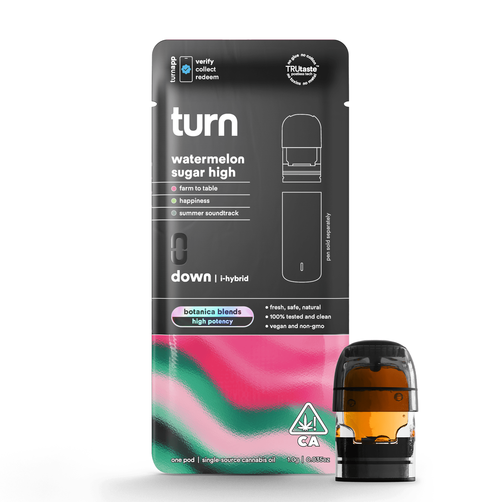 TURN - POD ONLY - WATERMELON SUGAR HIGH - 1G DISTILLATE POD - INDICA