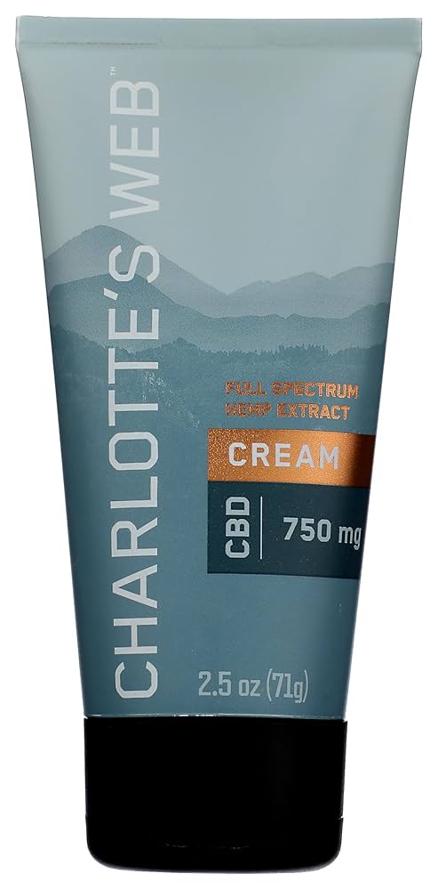 CW Full Spectrum CBD Cream