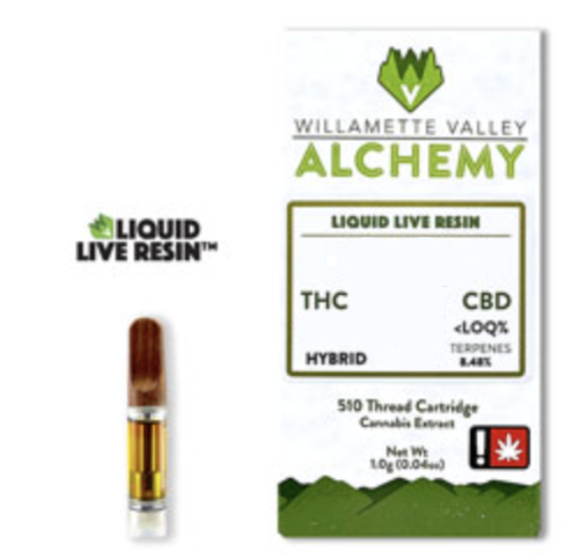 Willamette Valley Alchemy: Candy Fumez Liquid - - Willamette Valley Alchemy