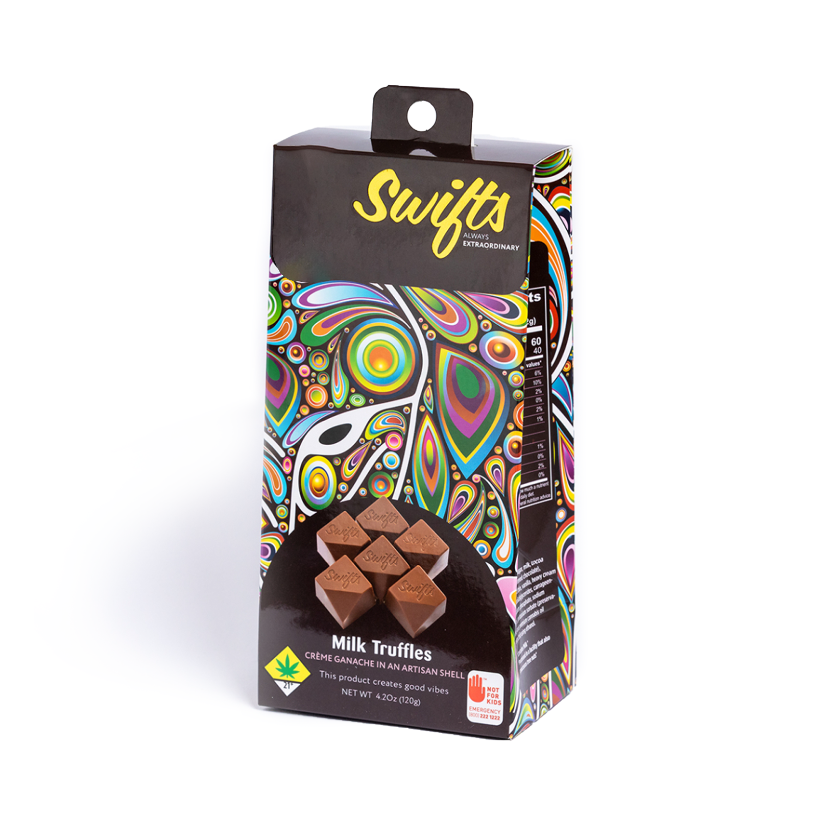 Milk Chocolate Indica Truffles | 100mg