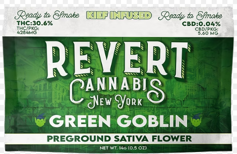 Preground Green Goblin