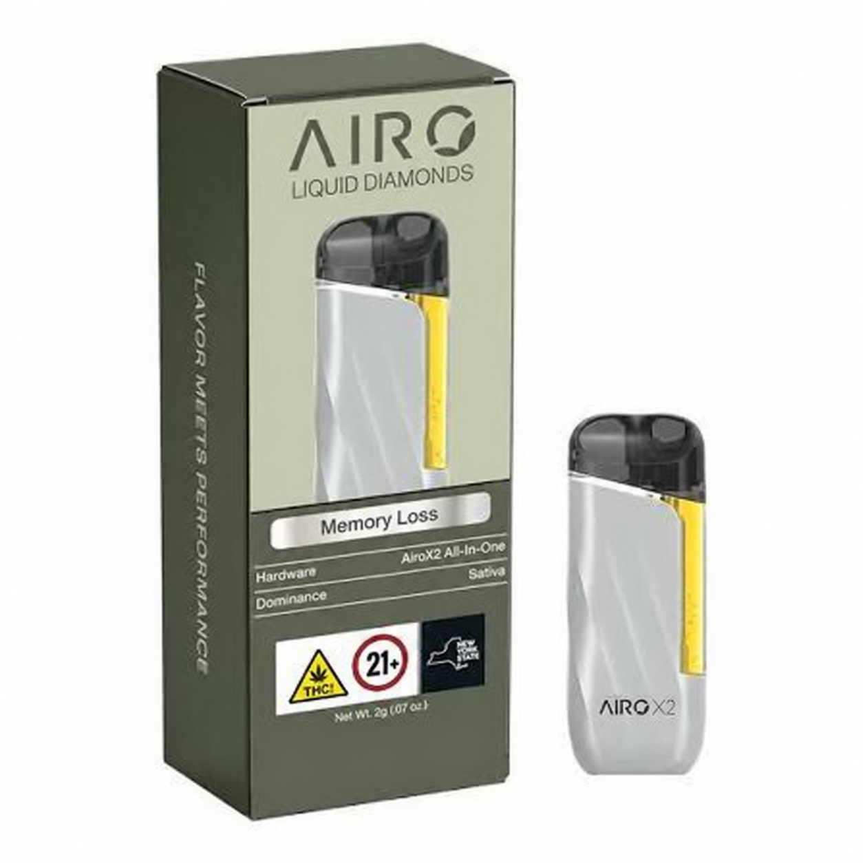 AIROX2 - MEMORY LOSS - 2G AIO - SATIVA