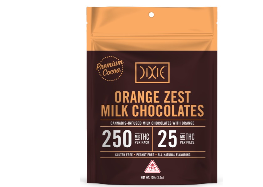 Orange Zest Milk Chocolate 250mg