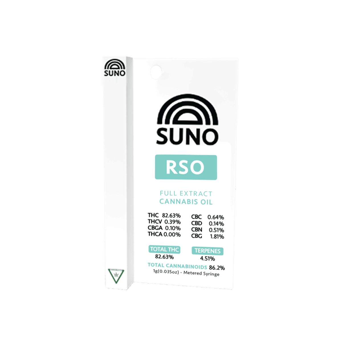 RSO: 1G