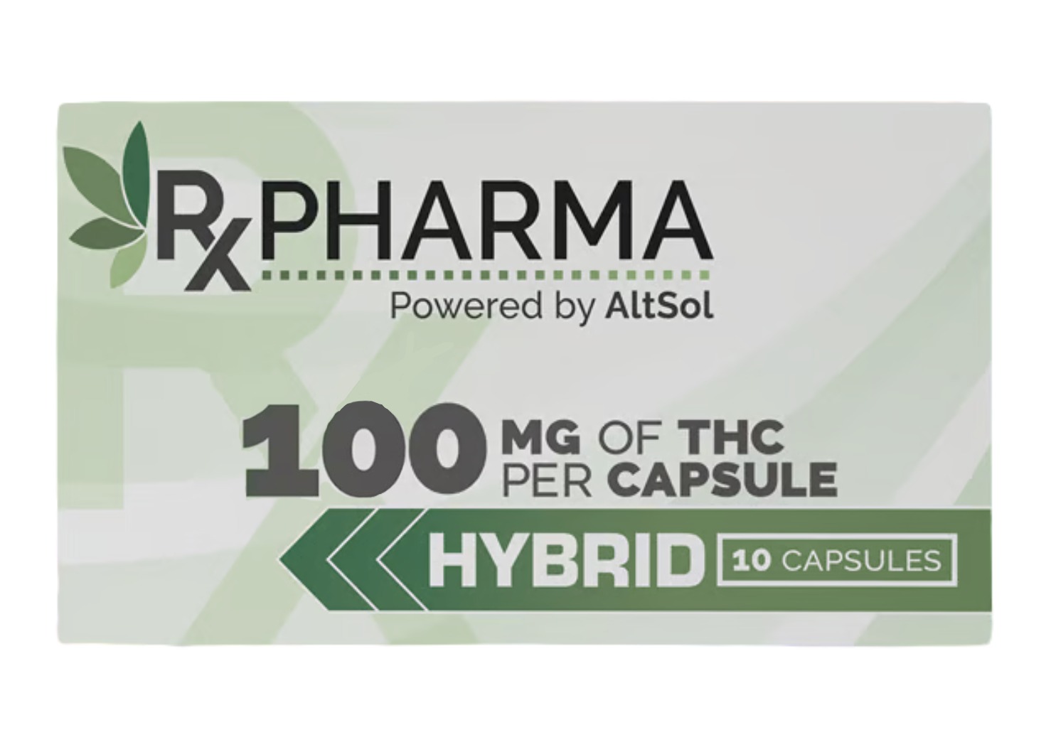 Rx Pharma