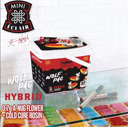 HYMAN - Mini Eclair - Kevin Nash - Wolf Pac