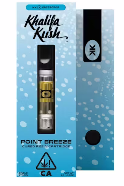 Point Breeze | Cured Resin Cart | 1g