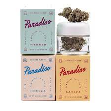 Flower Indica Thin Mints Jealousy