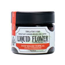 Deep Relief Topical 2oz