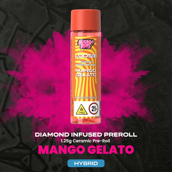 Mango Gelato - Infused